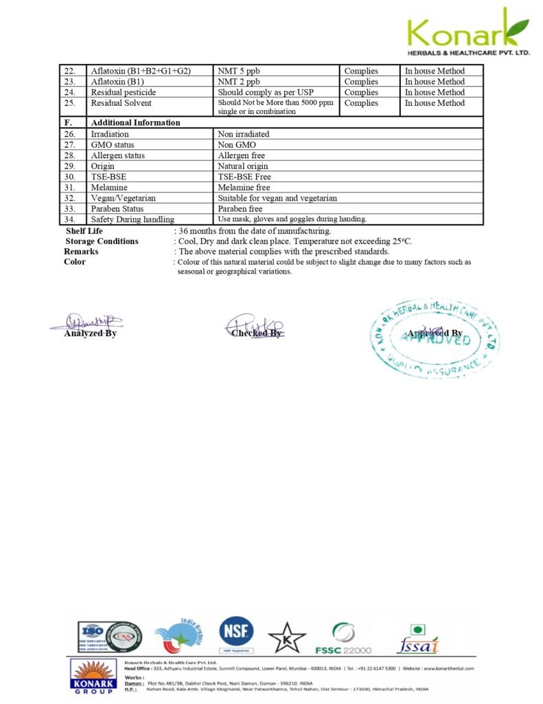 kamakshi nutraceuticals- report