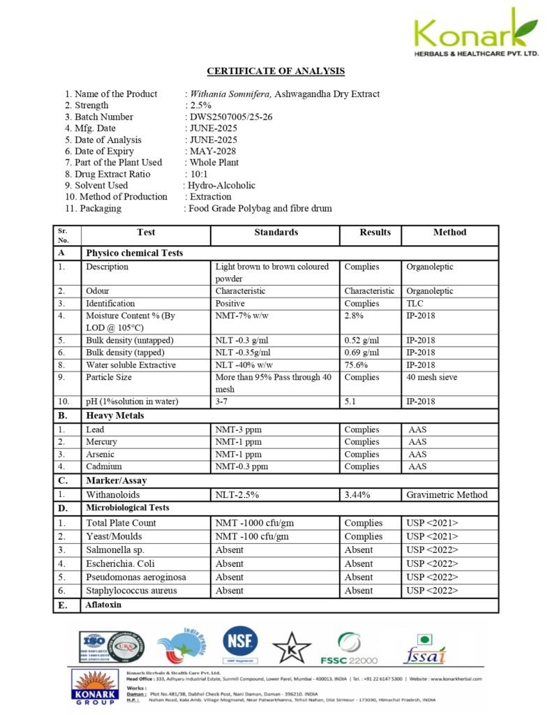 kamakshi nutraceuticals