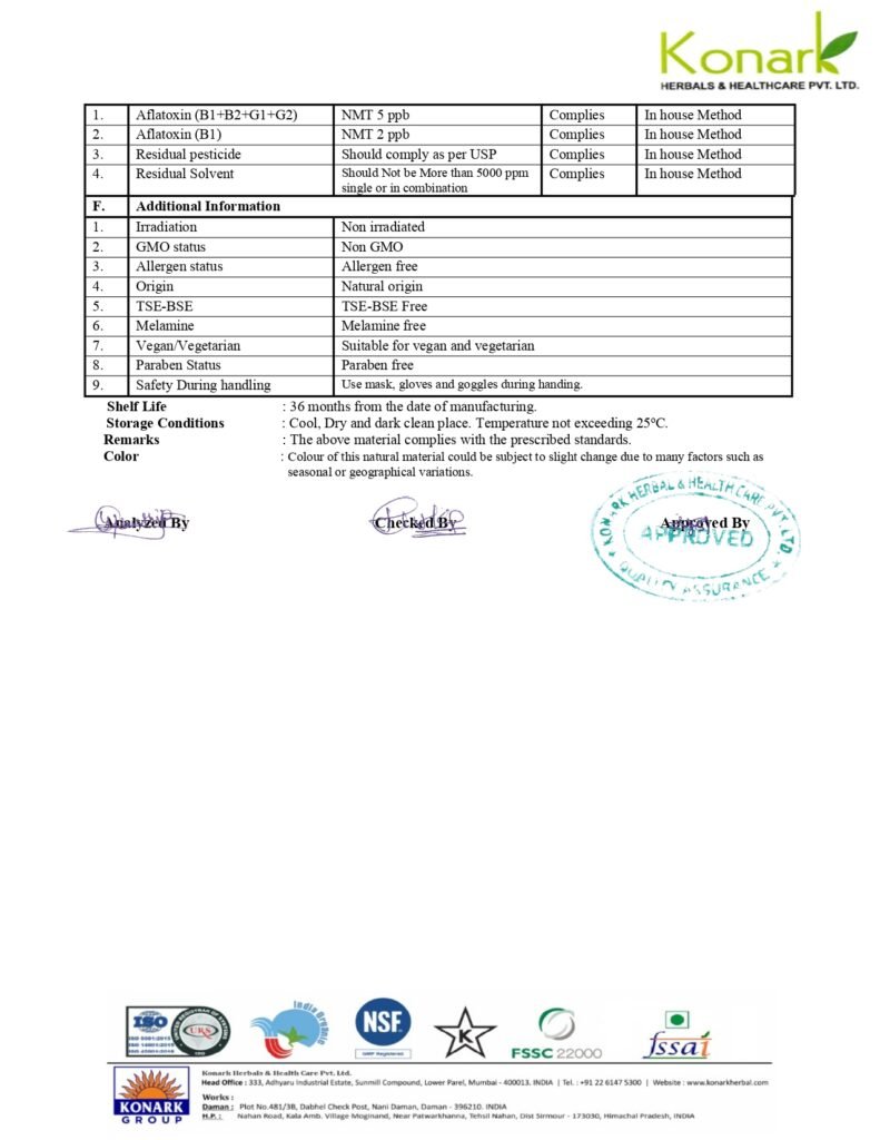 kamakshi nutraceuticals