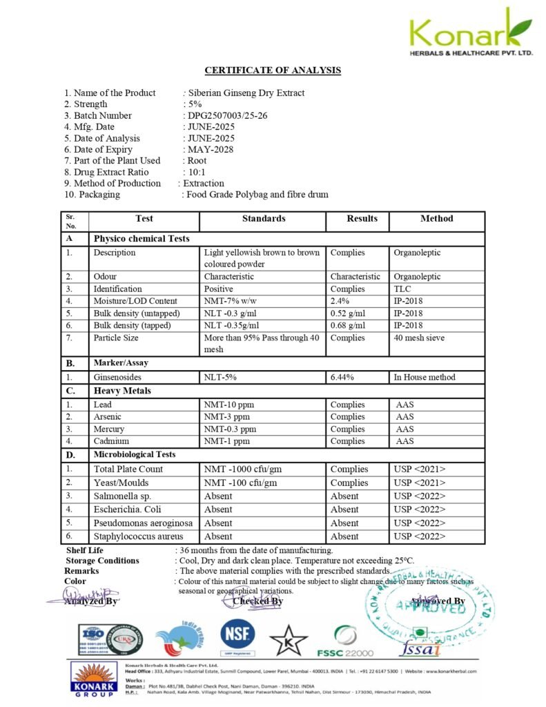kamakshi nutraceuticals