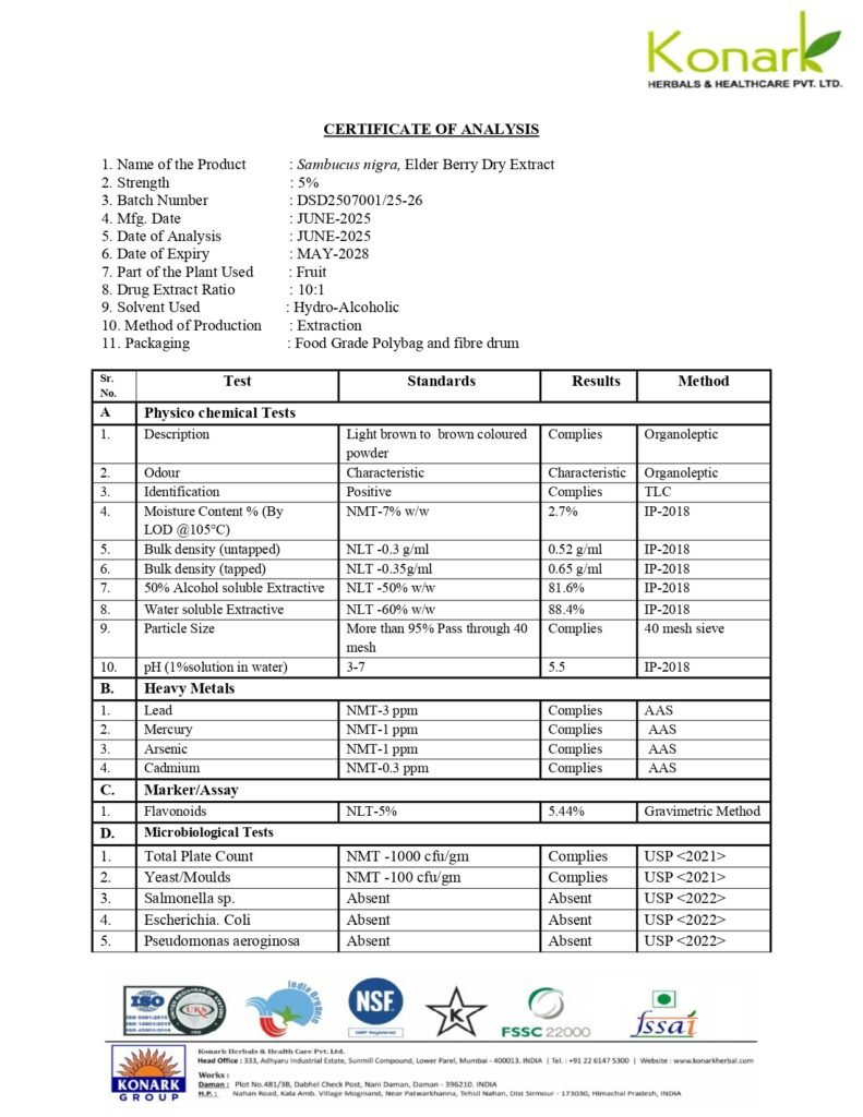 kamakshi nutraceuticals