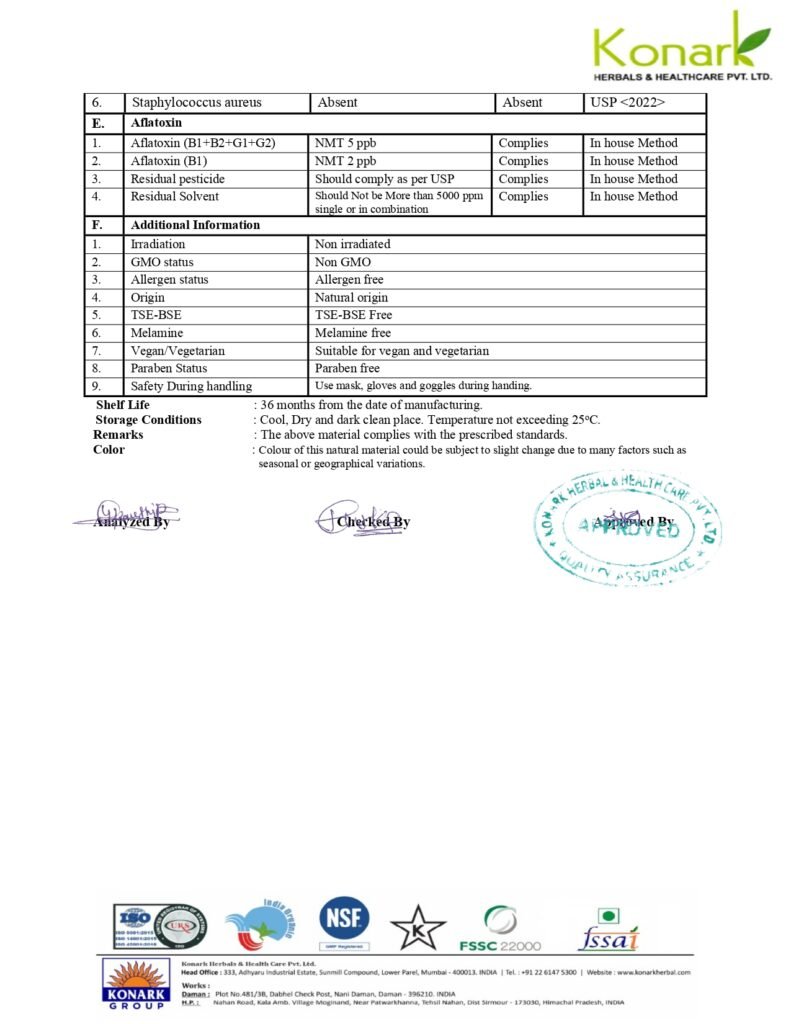 kamakshi nutraceuticals