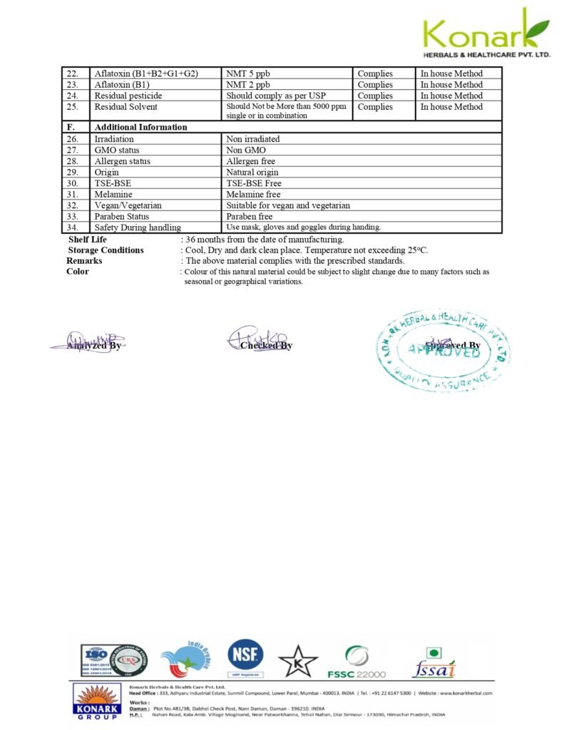 kamakshi nutraceuticals