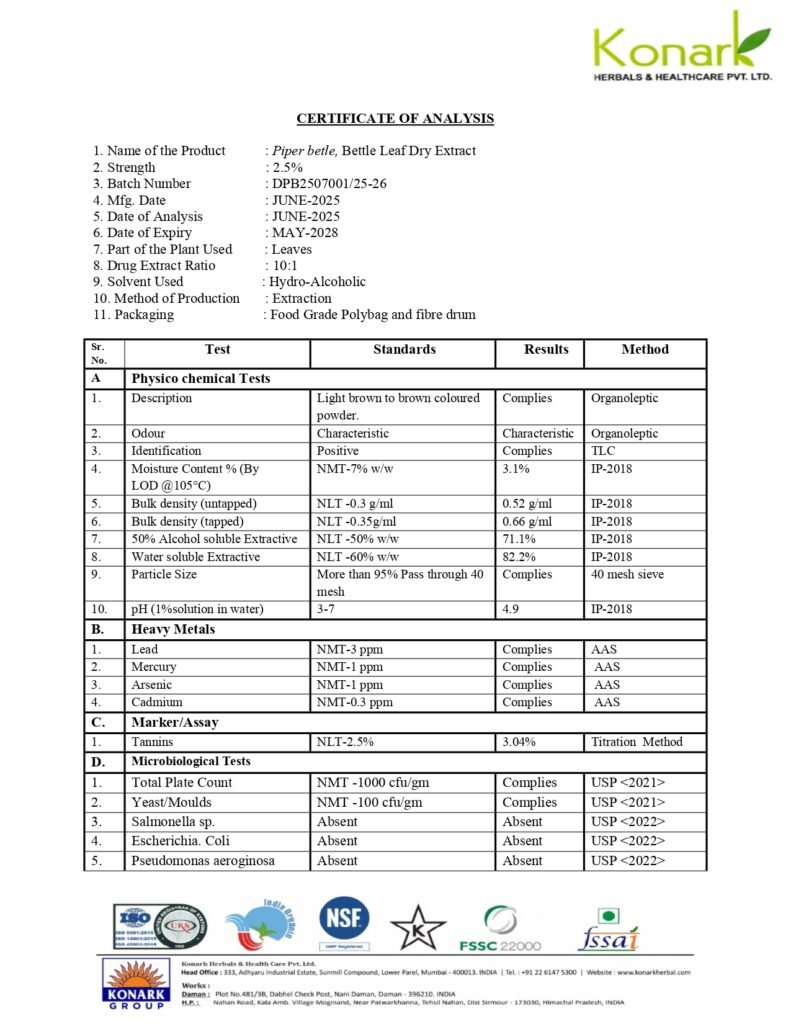 kamakshi nutraceuticals