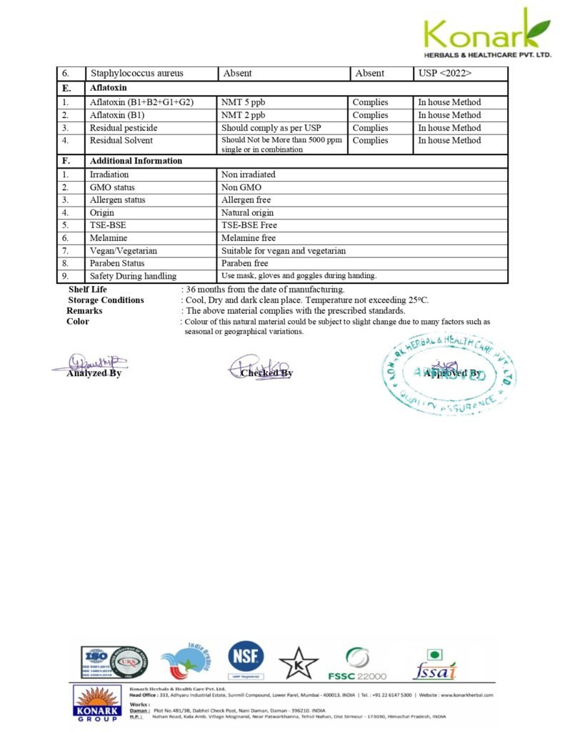 kamakshi nutraceuticals