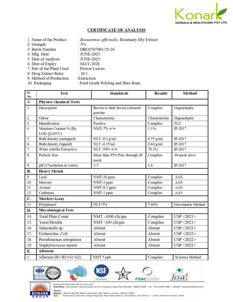 kamakshi nutraceuticals