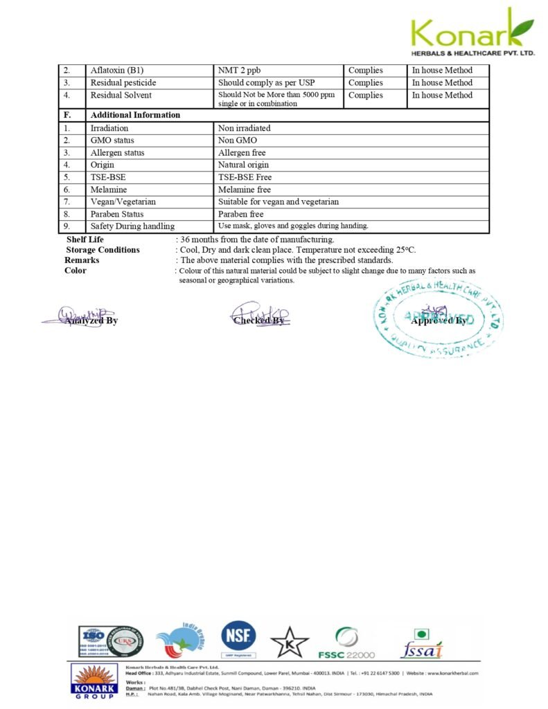 kamakshi nutraceuticals