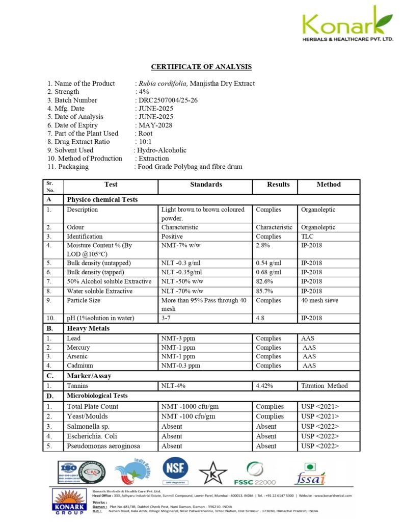 kamakshi nutraceuticals