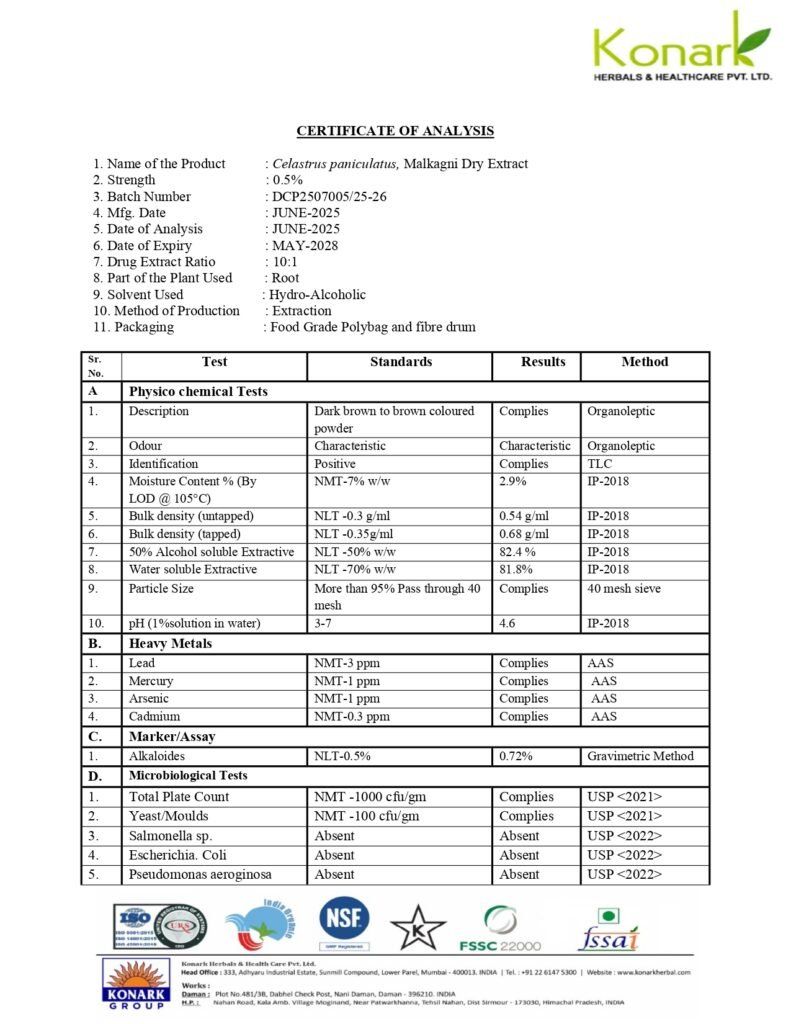 kamakshi nutraceuticals