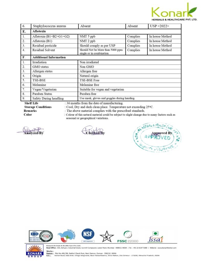 kamakshi nutraceuticals