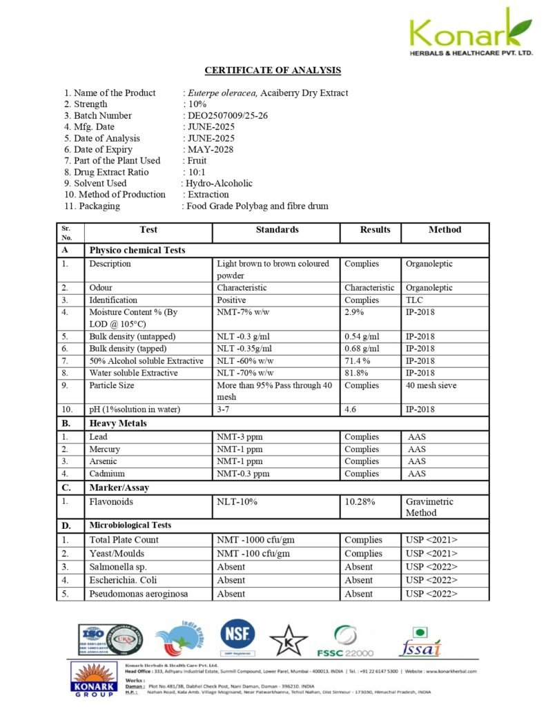 kamakshi nutraceuticals