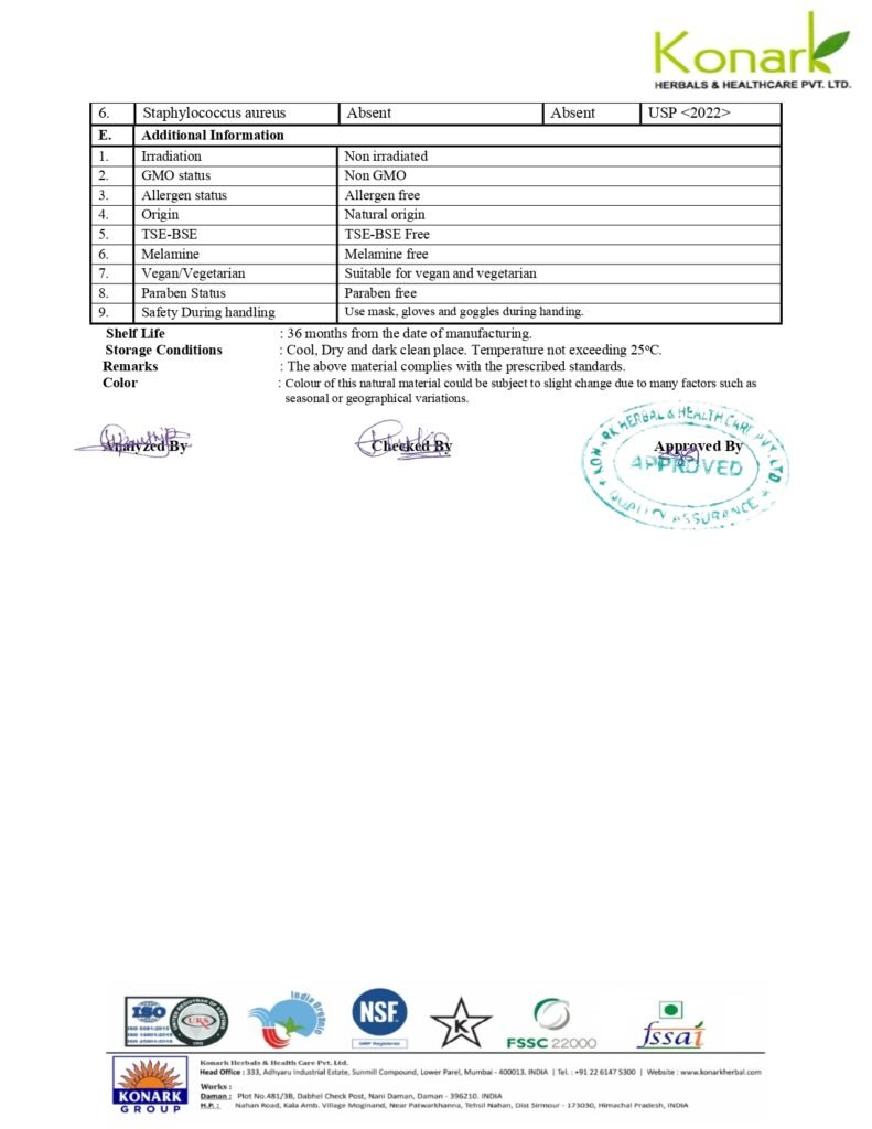 kamakshi nutraceuticals