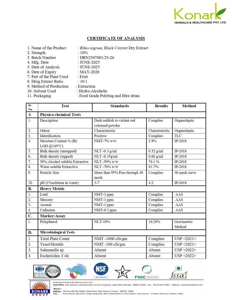 kamakshi nutraceuticals