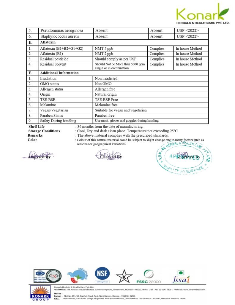 kamakshi nutraceuticals