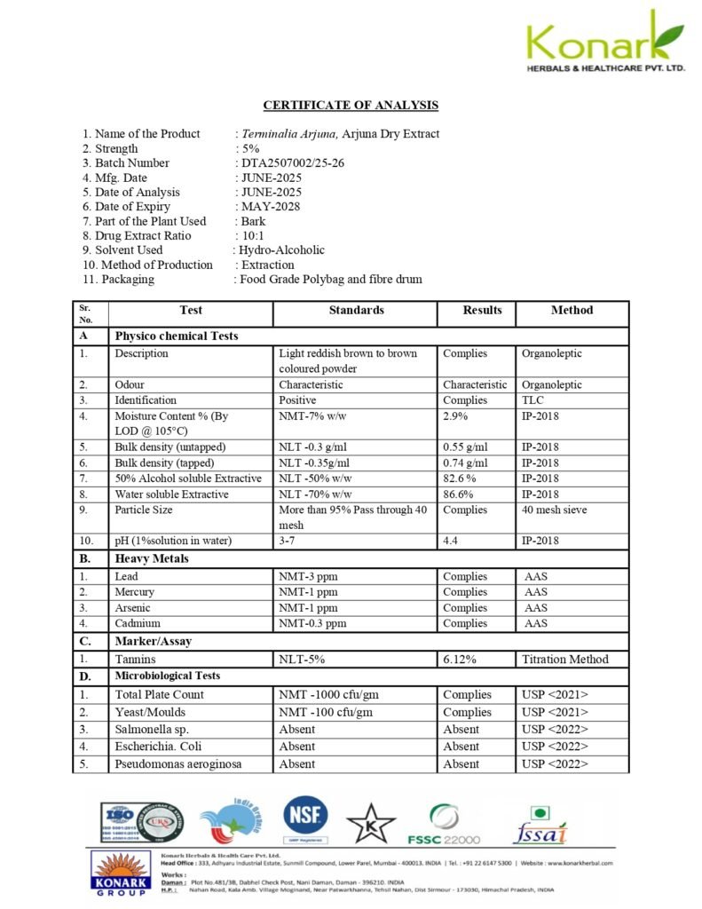 kamakshi nutraceuticals