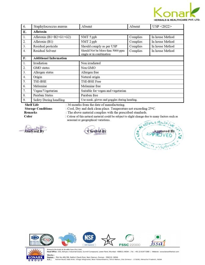 kamakshi nutraceuticals