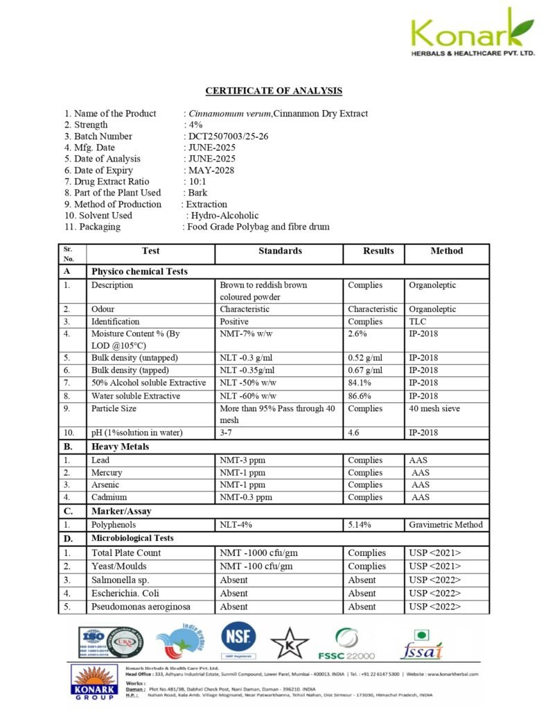 kamakshi nutraceuticals