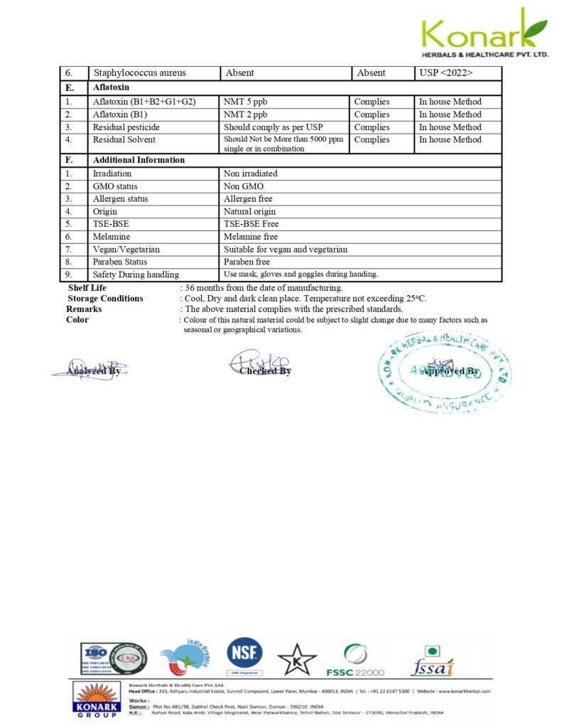 kamakshi nutraceuticals