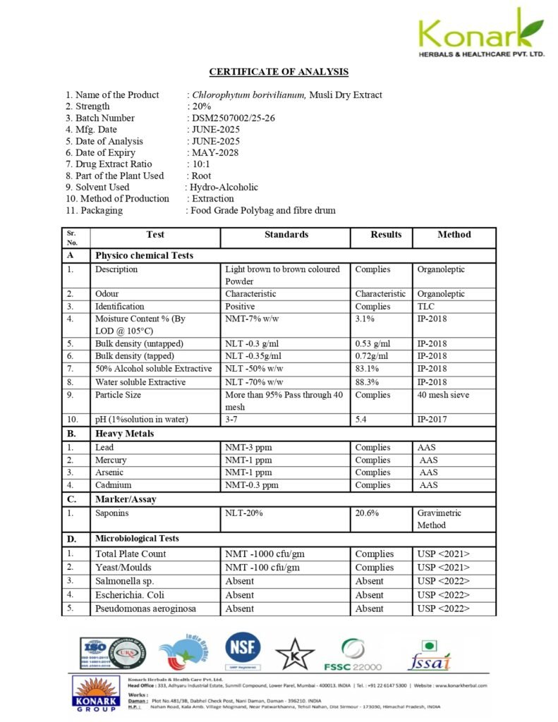 kamakshi nutraceuticals