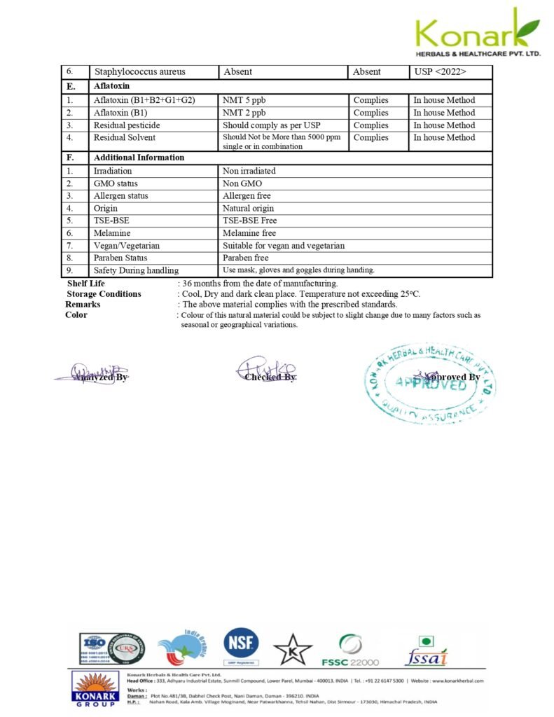 kamakshi nutraceuticals