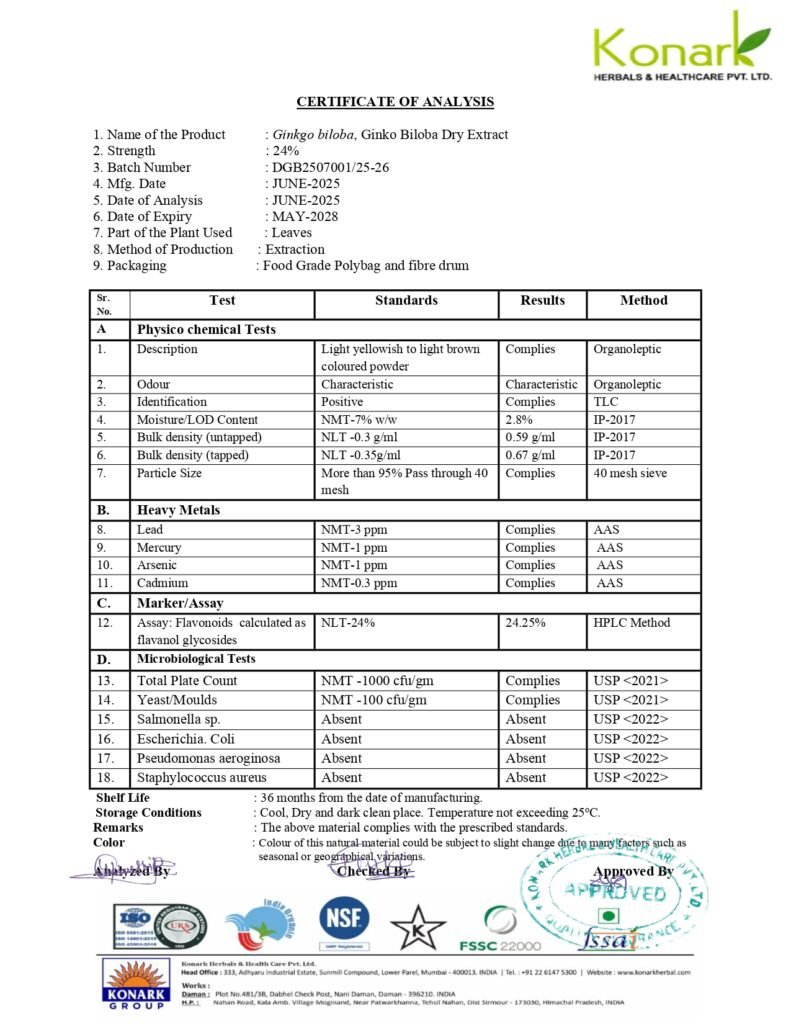 kamakshi nutraceuticals